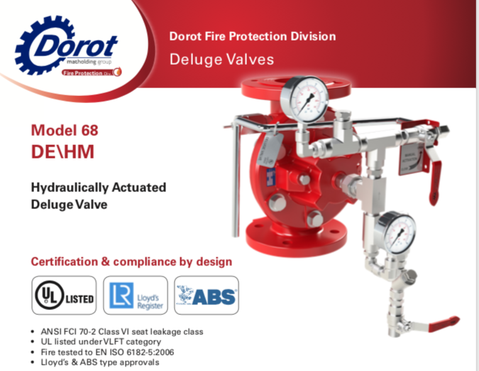 Dorot Model 68 DE-HM.png